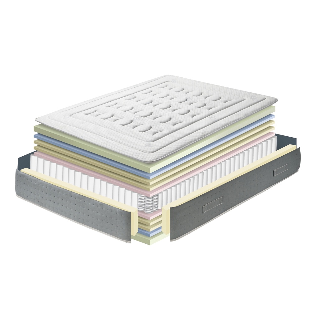POLAR MEMORY FOAM &POCKET SPRING MATTRESS 180 CM