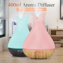 COSMO AROMA DIFFUSER